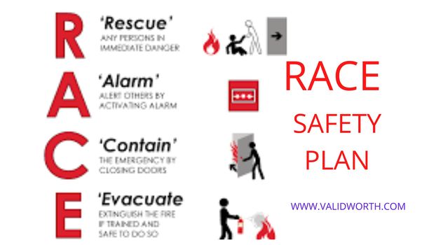 What Is A Race Fire Plan 